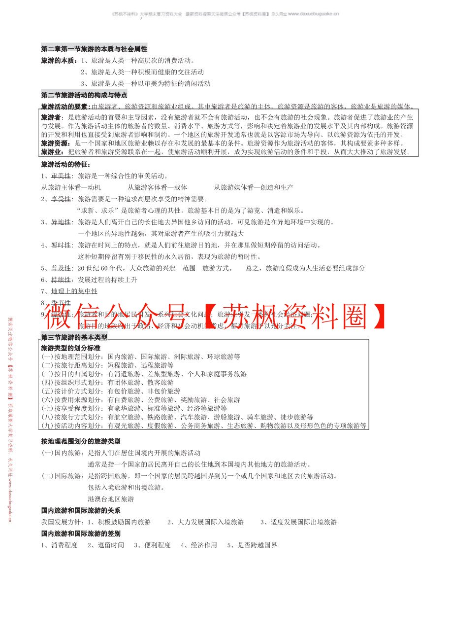 旅游资源开发与管理